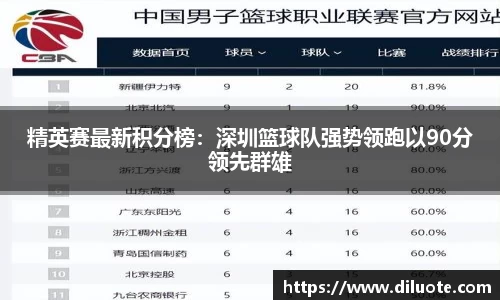 必威BETWAY西汉姆联