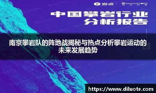 南京攀岩队的阵地战揭秘与热点分析攀岩运动的未来发展趋势
