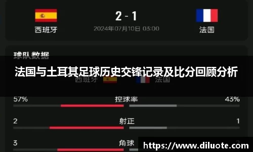 必威BETWAY官方网站