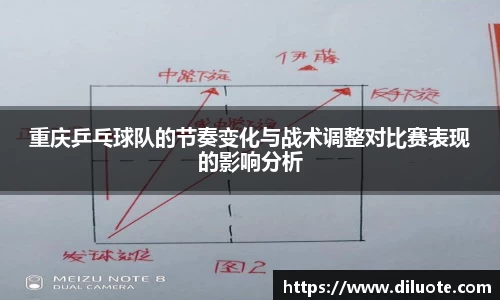 重庆乒乓球队的节奏变化与战术调整对比赛表现的影响分析