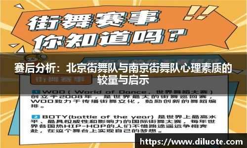 赛后分析：北京街舞队与南京街舞队心理素质的较量与启示