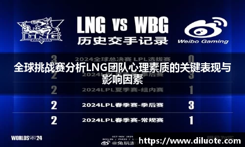 全球挑战赛分析LNG团队心理素质的关键表现与影响因素
